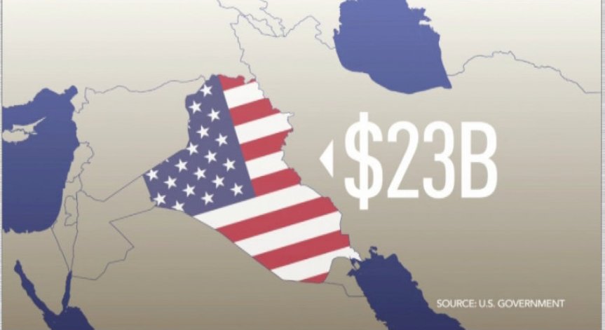 Колко дава САЩ на чуждите армии