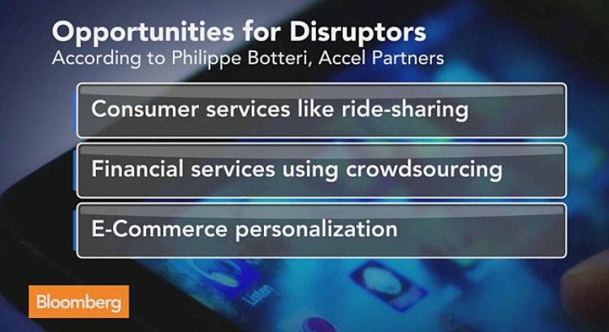 Има големи технологични възможности в Европа: Ботери