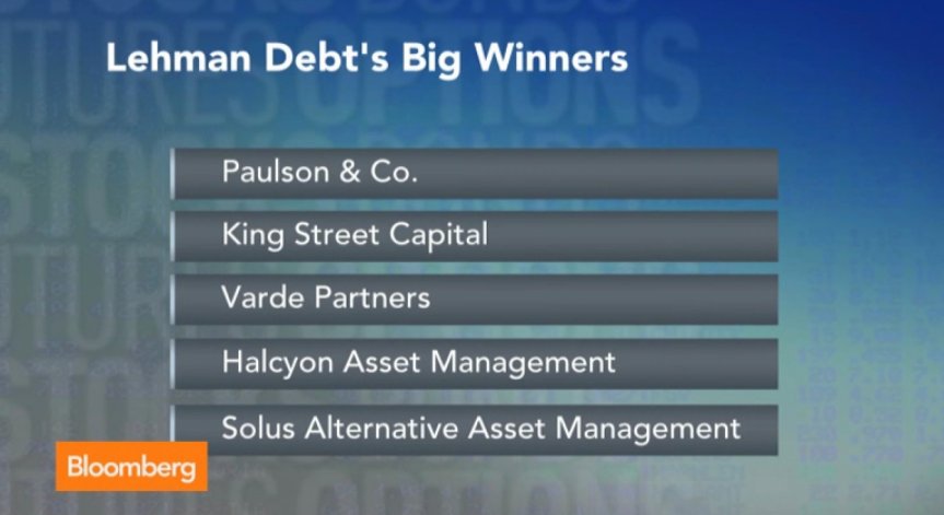 Активите на Lehman Brothers се оказаха златна мина