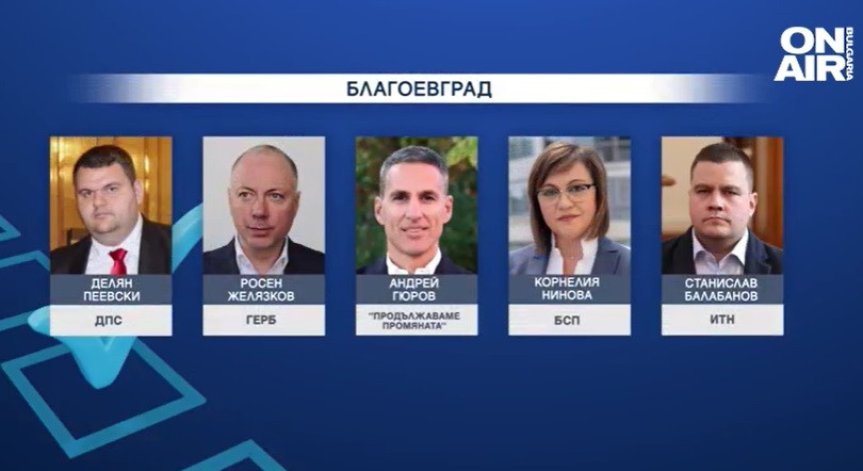 Пеевски водач на две листи на ДПС, Борисов срещу Христо Иванов в Пловдив