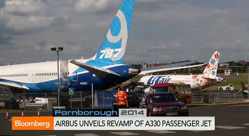 Азия прави повечето поръчки за самолети: CAPA