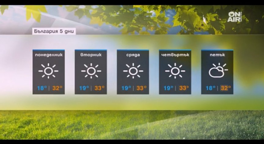 Слънчево и топло ще е цяла седмица!