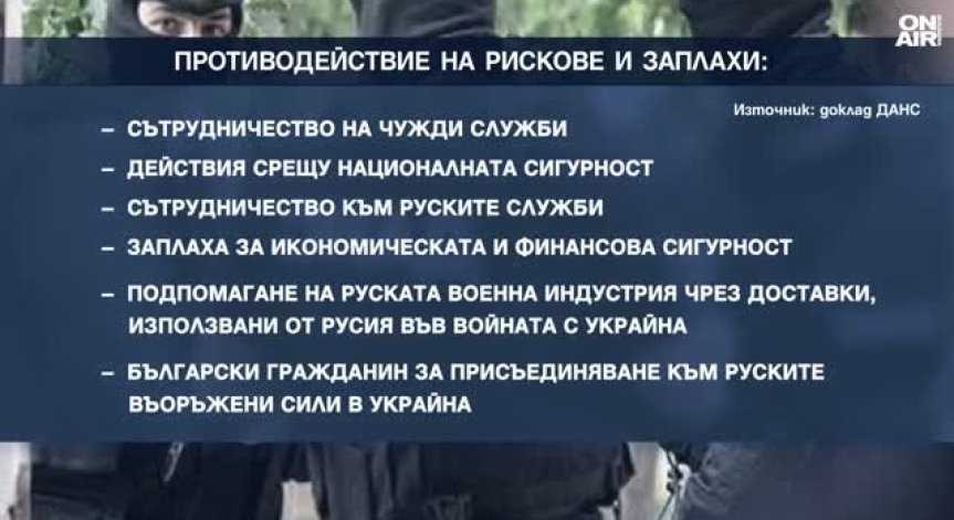 Докладът на ДАНС: Експулсиран руски гражданин и разследване срещу българин в руската армия