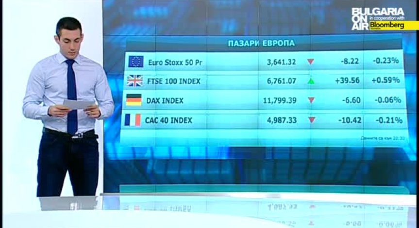 Пазарен анализ 12 март 2015г.