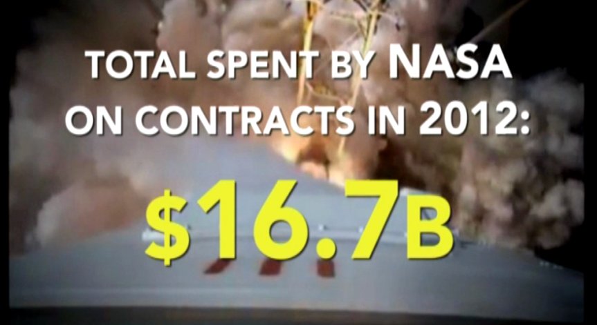 NASA е вложила 17 млрд. долара в договори с частни  компании за 2012 г.