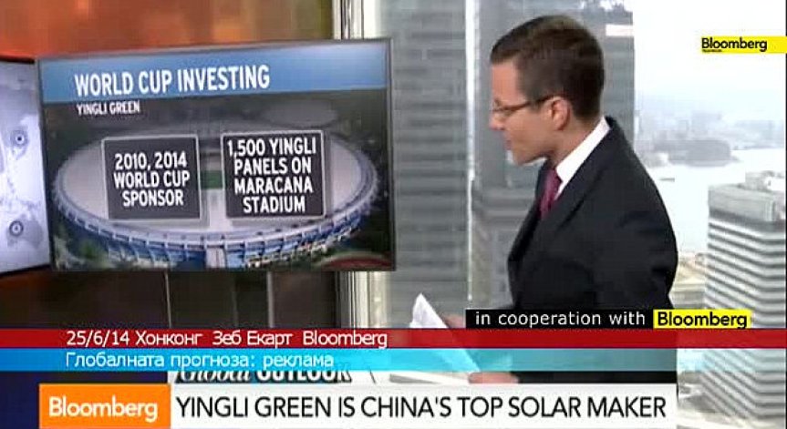 Глобалната перспектива: реклама