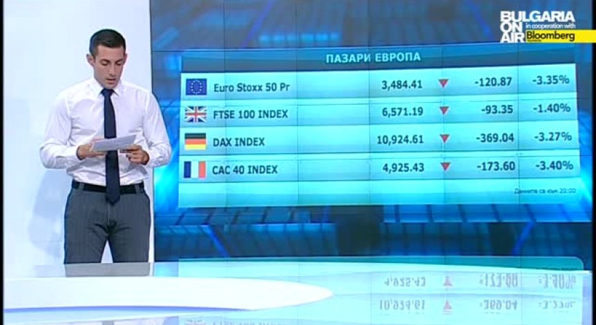 Пазарен анализ 12 август 2015г.