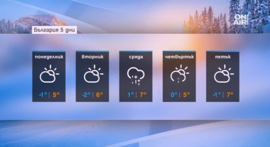 От вторник времето се затопля, но ще е далеч от слънчево!