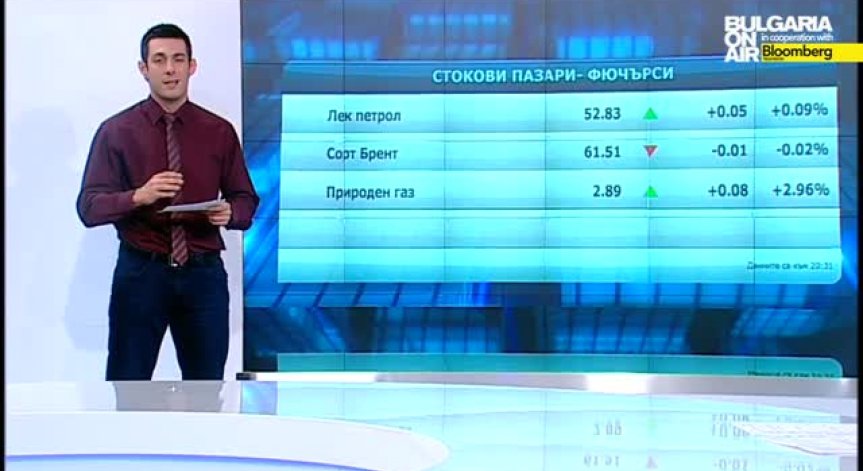 Пазарен анализ Денят Он Ер 16 февруари 2015г.