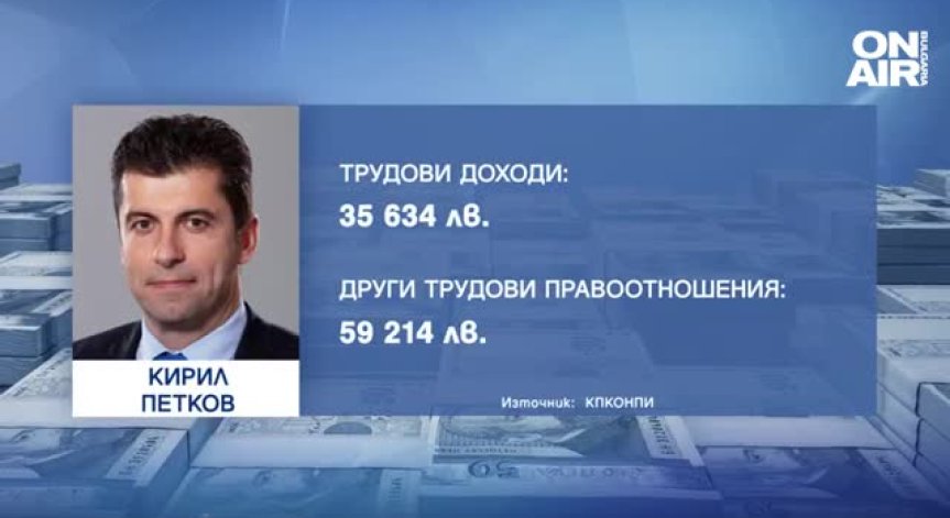 Петков с 95 хил. лв. доход, Караджов и Спецов с апартаменти в Рим и Дубай за по 1 млн. лв.