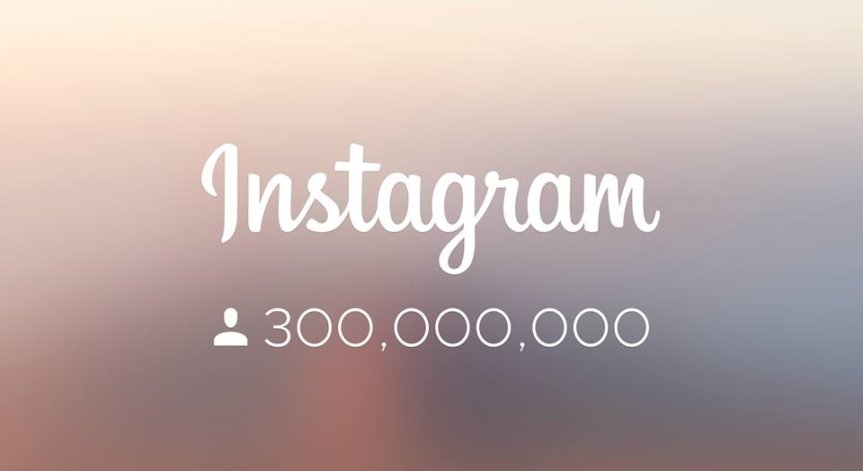 Instagram изпревари Twitter по брой потребители