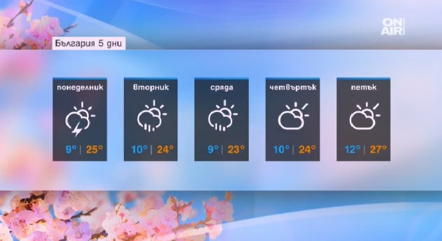 Седмицата започва с дъжд и ниски температури! Възможни са градушки