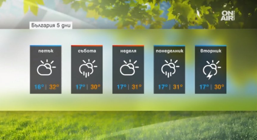 Рекордно високи температури, не забравяйте да приемате повече течности
