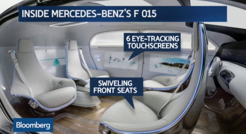 CES-2015 Mercedes с прототип на самоуправляващ се автомобил