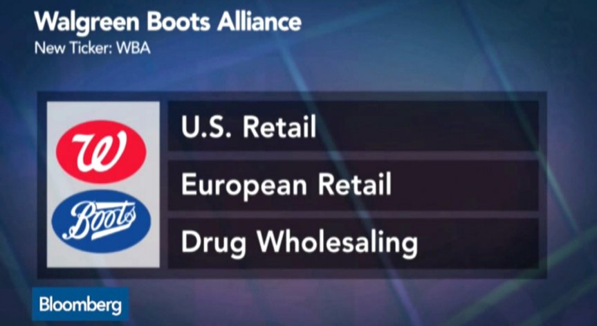 Акционерите на Walgreens казаха единодушно „да” на сливането с Alliance Boots