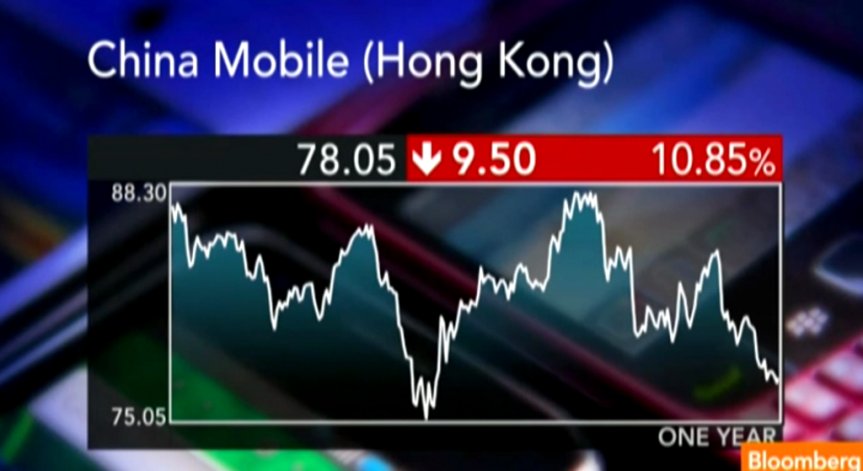 Нуждата подтикна China Mobile и Apple да стигнат до сделка