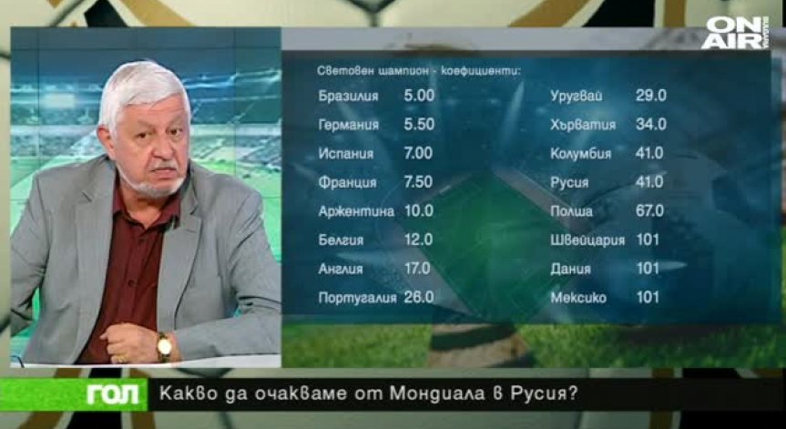 11.06.18 Спортно шоу ГОЛ