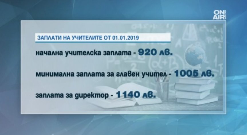 Минималната учителска заплата става 920 лв. от януари догодина