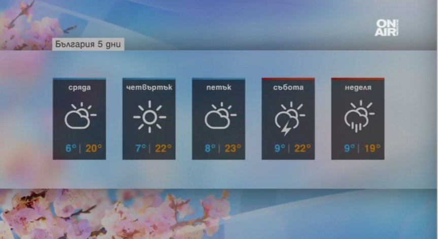 Затоплянето започна – но по Великден ще вали
