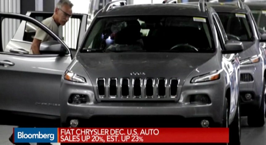 Продажбите на Fiat Chrysler в САЩ нараснаха с 20% през декември 2014 г.
