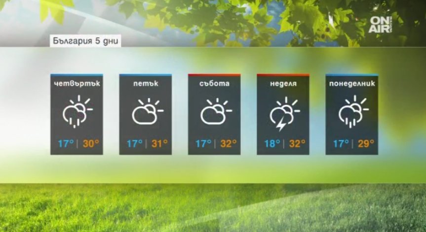 Слънцето и високите температури ще са валидни до края на седмицата