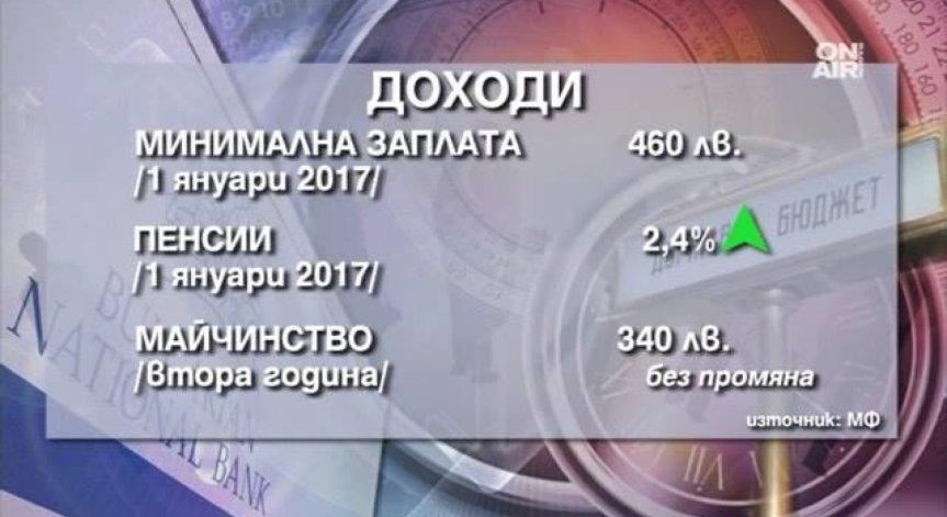 Спор за парите за майчинство