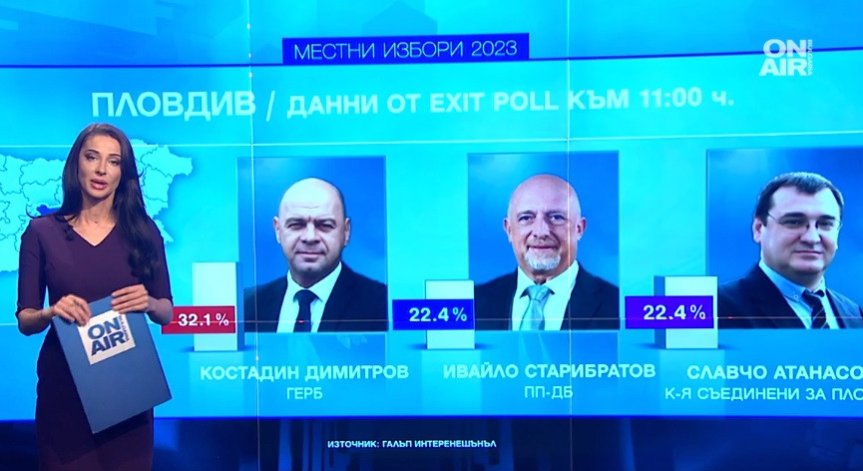 Битките в Пловдив и Варна се решават на балотаж: ПП-ДБ и ГЕРБ-СДС ще мерят сили