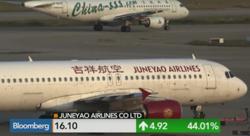 Juneyao ще повтори ли експлозивното IPO на Spring Air