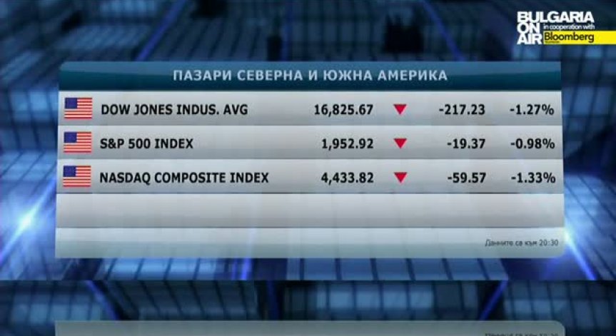 Пазарен анализ от 1 октомври 2014: Френските проблеми с бюджета