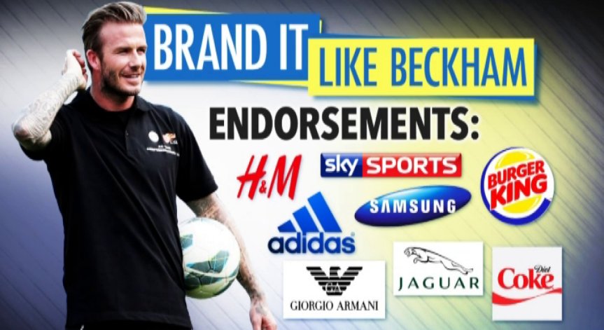 Да рекламираме като Бекам!