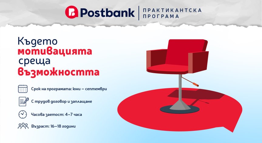 Postbank 