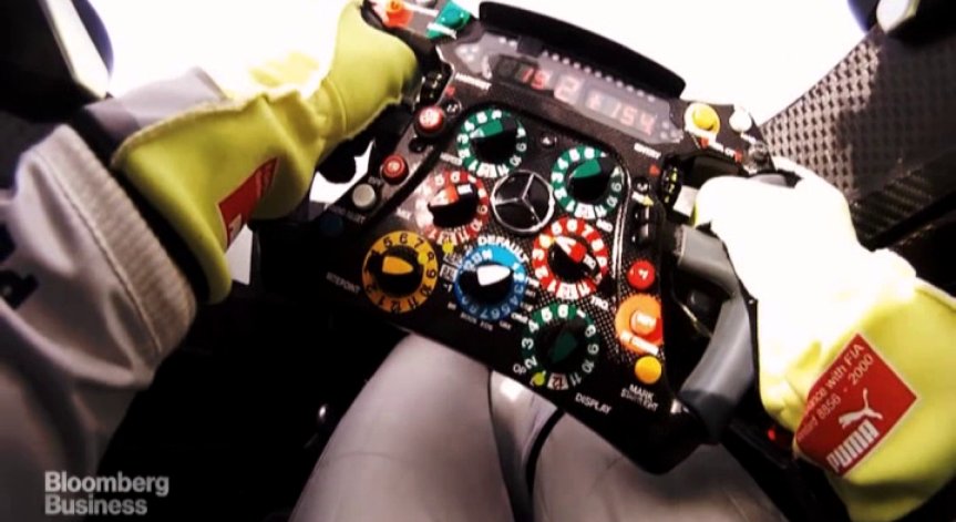Formula E - еко-версия на Formula 1