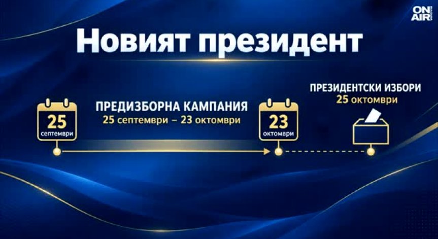 ЦИК вече приема документи от инициативните комитети за президентските избори