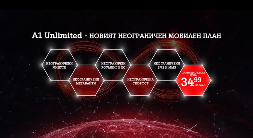 А1 пусна нов мобилен план с неограничени минути и мегабайти без лимит на максималната скорост в България и ЕС за 34.99 на месец