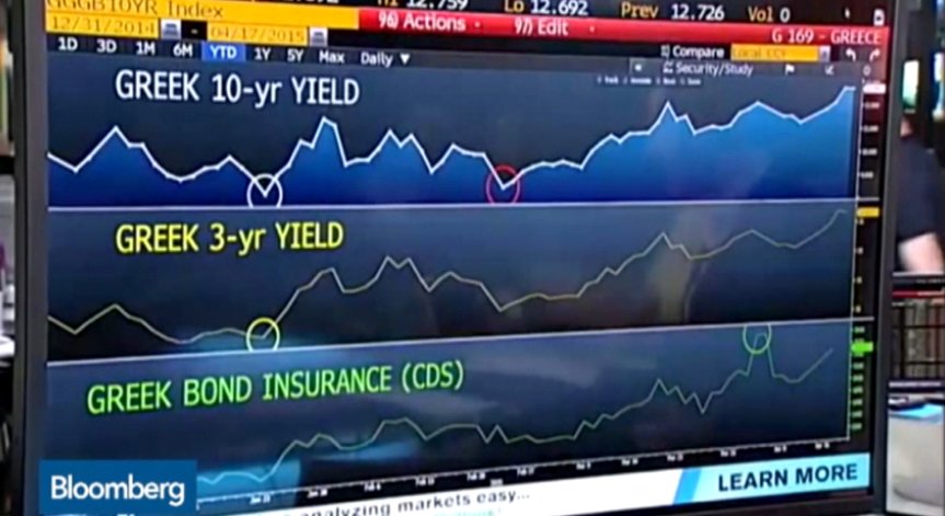 3 графики, които показват сериозността на положението на Гърция