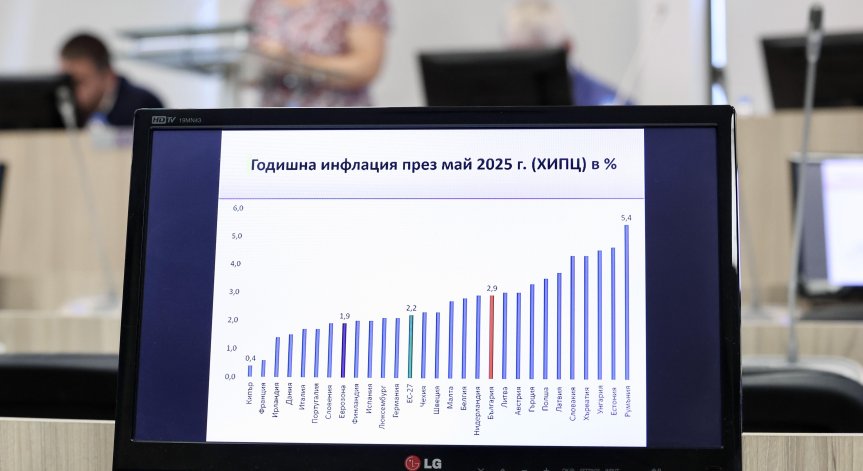 Животът непрекъснато поскъпва.