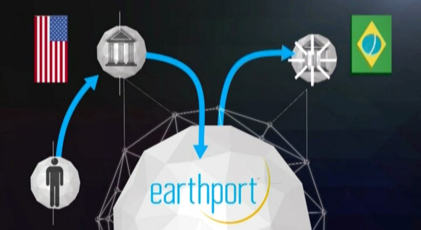 Earthport – по-евтин начин за малки международни разплащания