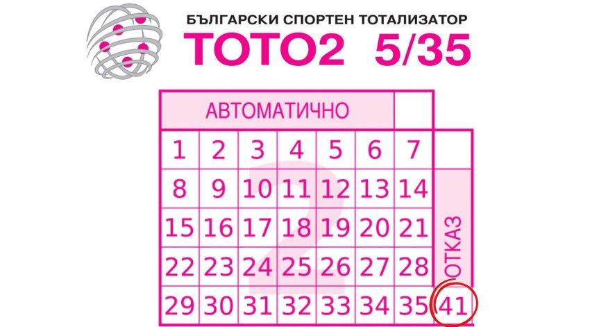 Теглят тираж 25 на тотото, преди това излъчват на живо техническа репетиция