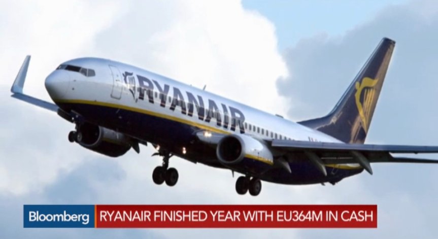 Печалбата на Ryanair нарасна с 66%