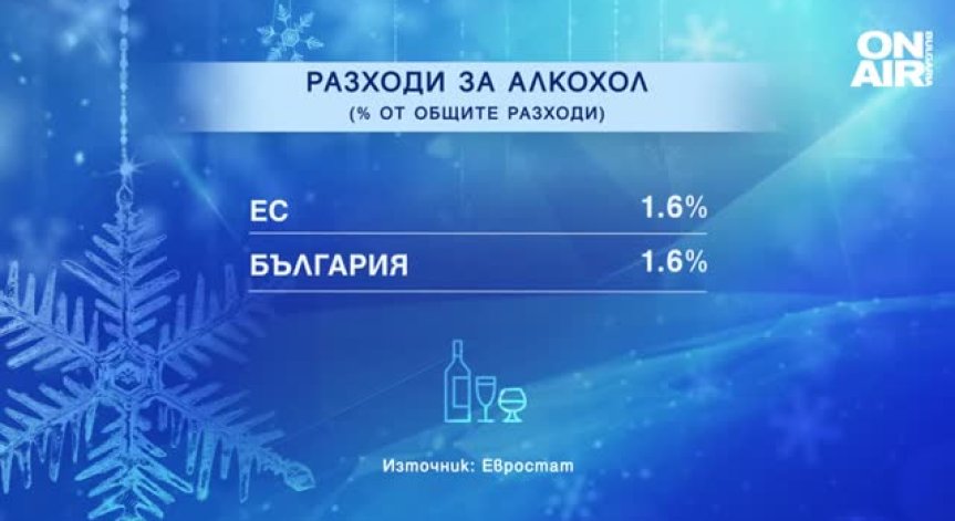 Гражданите на ЕС са похарчили 117 млрд. евро за алкохол