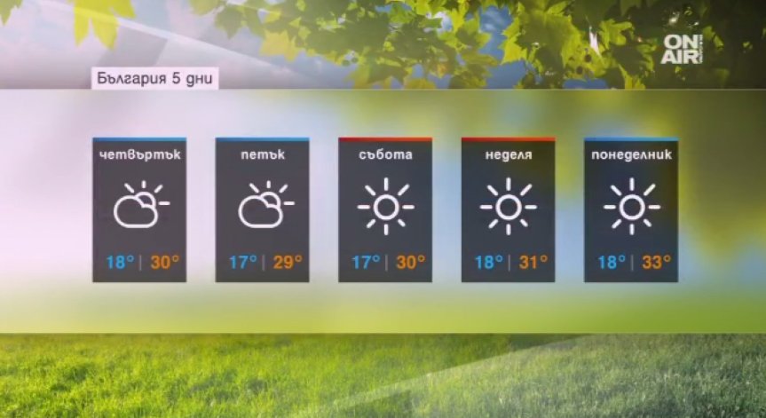 Още поне 10 дни времето ще бъде перфектно за море или планина