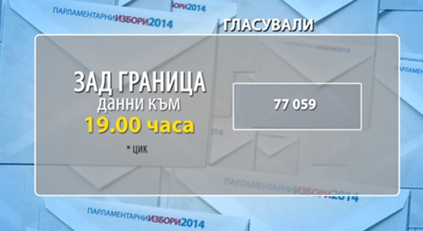 77 059 гласували зад граница до 19:00ч. /МВнР/