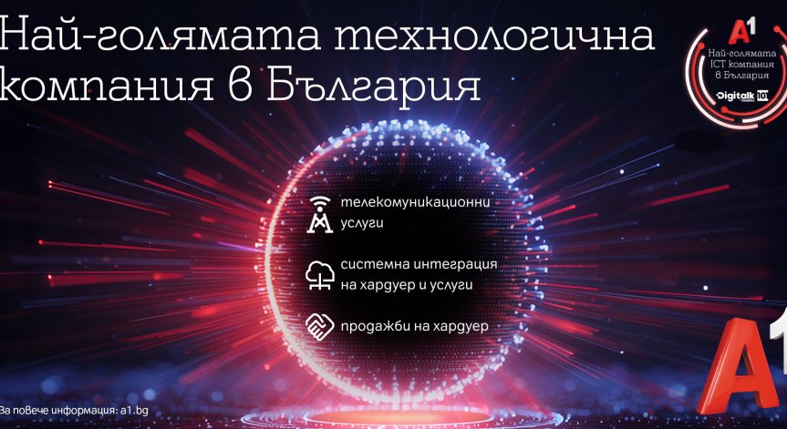 Класацията Digitalk 101 се базира на информация, подадена от компаниите.