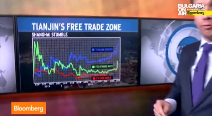 Глобалната перспектива: Тянджин, Китай