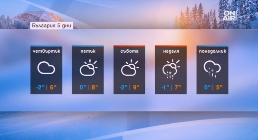 Облачно и хладно ще бъде времето днес, валежи не се очакват