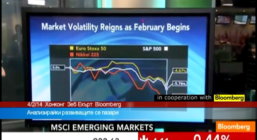 Анализирайки развиващите се пазари