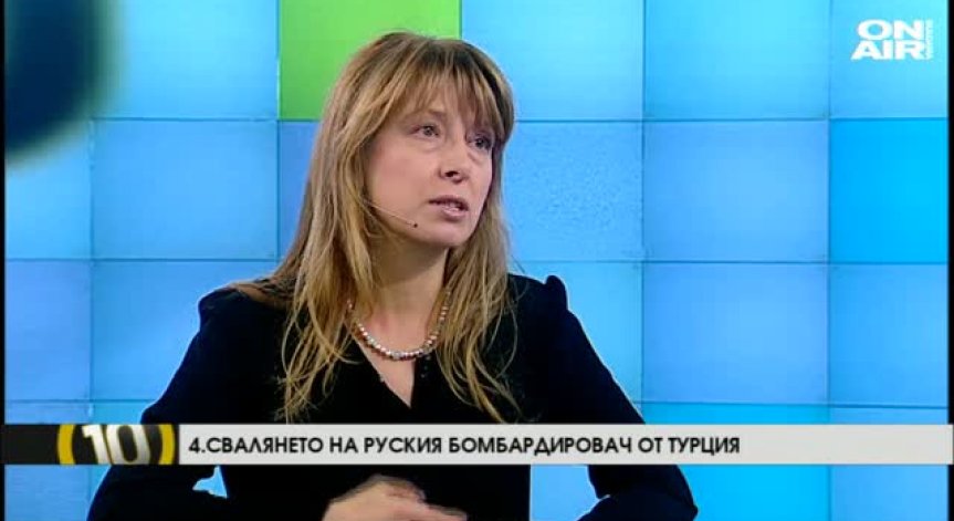 Какво се случи в света през 2015 година?