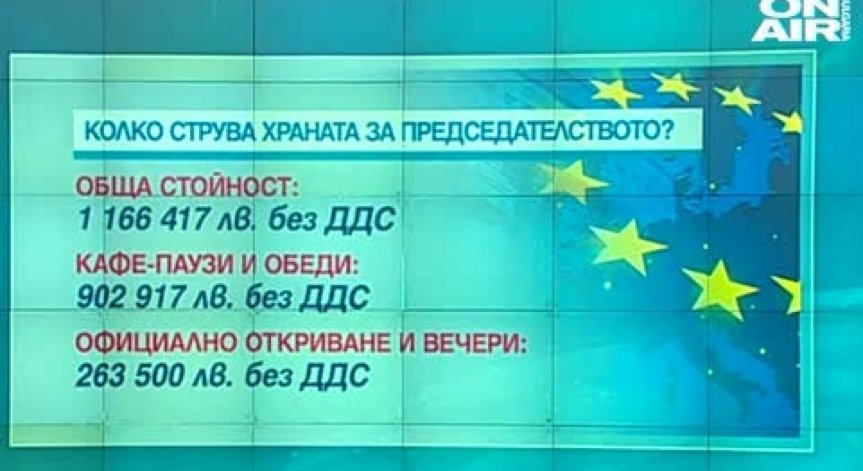 Даваме над 1 млн. лв за изхранване на делегатите по време на европредседателството
