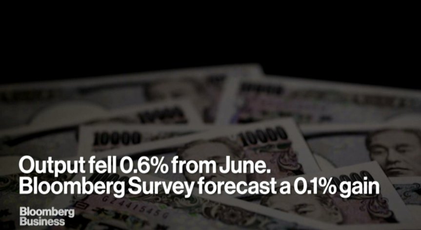 Отрази ли се забавянето в Китай на индустриалното производство на Япония