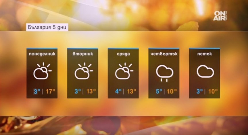Седмицата започва слънчево, но постепенно застудява
